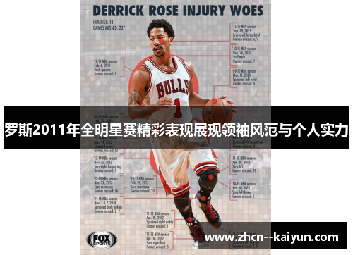 罗斯2011年全明星赛精彩表现展现领袖风范与个人实力