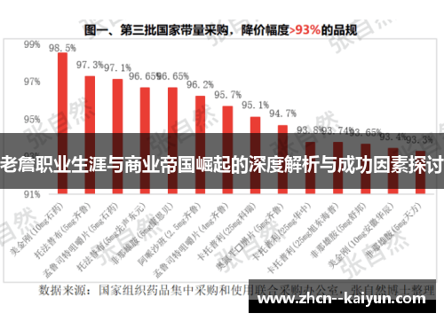 老詹职业生涯与商业帝国崛起的深度解析与成功因素探讨