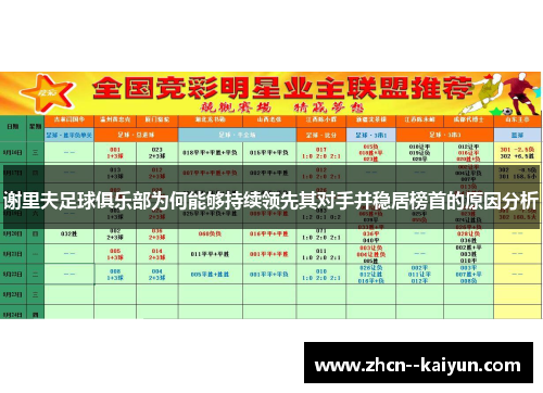 谢里夫足球俱乐部为何能够持续领先其对手并稳居榜首的原因分析 谢里夫足球俱乐部为何能够持续领先其对手并稳居榜首的原因分析
