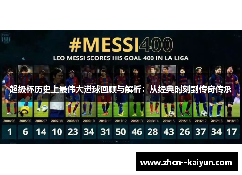 超级杯历史上最伟大进球回顾与解析：从经典时刻到传奇传承