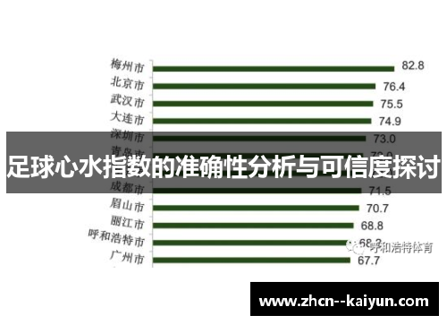 足球心水指数的准确性分析与可信度探讨 足球心水指数的准确性分析与可信度探讨