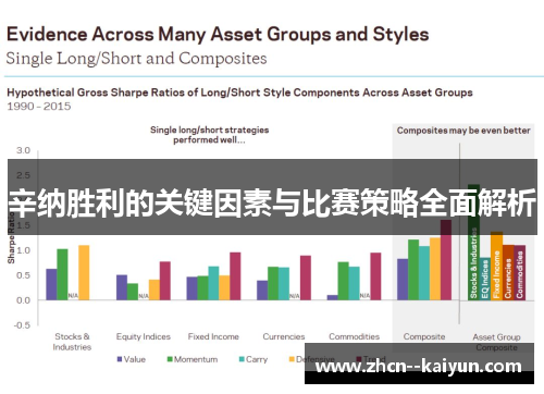 辛纳胜利的关键因素与比赛策略全面解析 辛纳胜利的关键因素与比赛策略全面解析