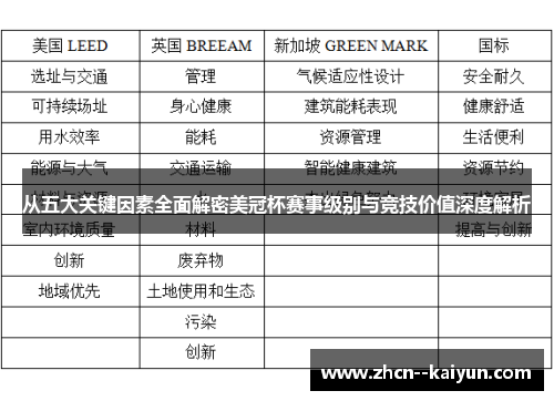 从五大关键因素全面解密美冠杯赛事级别与竞技价值深度解析 从五大关键因素全面解密美冠杯赛事级别与竞技价值深度解析