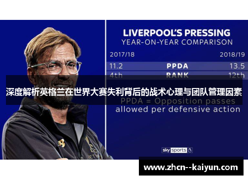深度解析英格兰在世界大赛失利背后的战术心理与团队管理因素 深度解析英格兰在世界大赛失利背后的战术心理与团队管理因素
