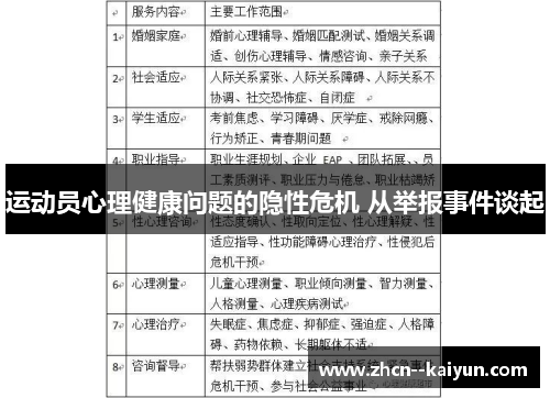 运动员心理健康问题的隐性危机 从举报事件谈起
