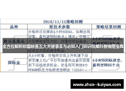 全方位解析欧国联赛五大关键事实与必知入门知识权威科普指南宝典 全方位解析欧国联赛五大关键事实与必知入门知识权威科普指南宝典