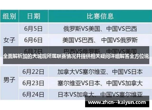 全面解析加的夫城现所属联赛情况并提供相关疑问详细解答全方位说 全面解析加的夫城现所属联赛情况并提供相关疑问详细解答全方位说