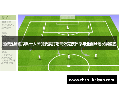 围绕足球虚拟队十大关键要素打造高效竞技体系与全面长远发展蓝图 围绕足球虚拟队十大关键要素打造高效竞技体系与全面长远发展蓝图