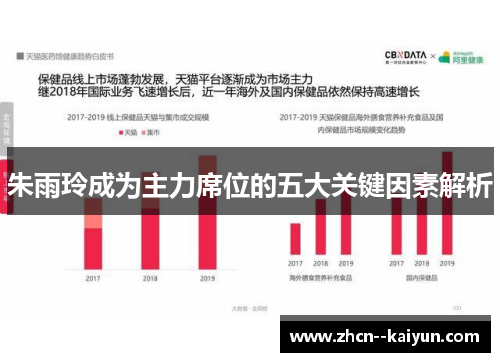 朱雨玲成为主力席位的五大关键因素解析 朱雨玲成为主力席位的五大关键因素解析