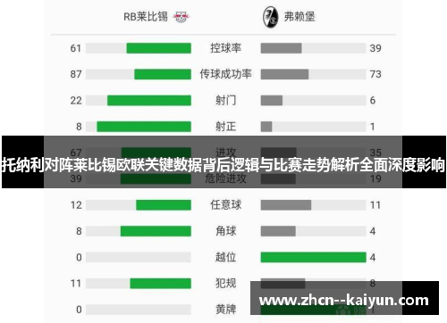 托纳利对阵莱比锡欧联关键数据背后逻辑与比赛走势解析全面深度影响