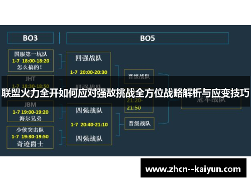 联盟火力全开如何应对强敌挑战全方位战略解析与应变技巧