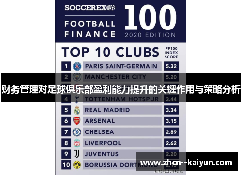 财务管理对足球俱乐部盈利能力提升的关键作用与策略分析 财务管理对足球俱乐部盈利能力提升的关键作用与策略分析