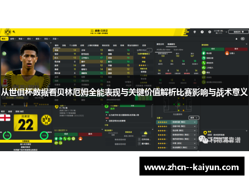 从世俱杯数据看贝林厄姆全能表现与关键价值解析比赛影响与战术意义