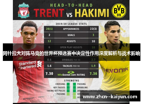 阿什拉夫对阵马竞的世界杯预选赛中决定性作用深度解析与战术影响